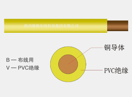 60227IEC01(BV)系列一般用途單芯硬導(dǎo)體無護套電纜