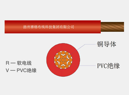 60227IEC02(RV)系列一般用途單芯軟導(dǎo)體無護套電纜