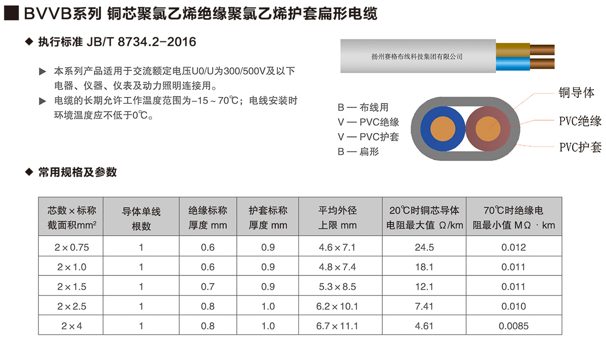 10-BVVB系列銅芯聚氯乙烯絕緣聚氯乙烯護套扁形電纜-詳情