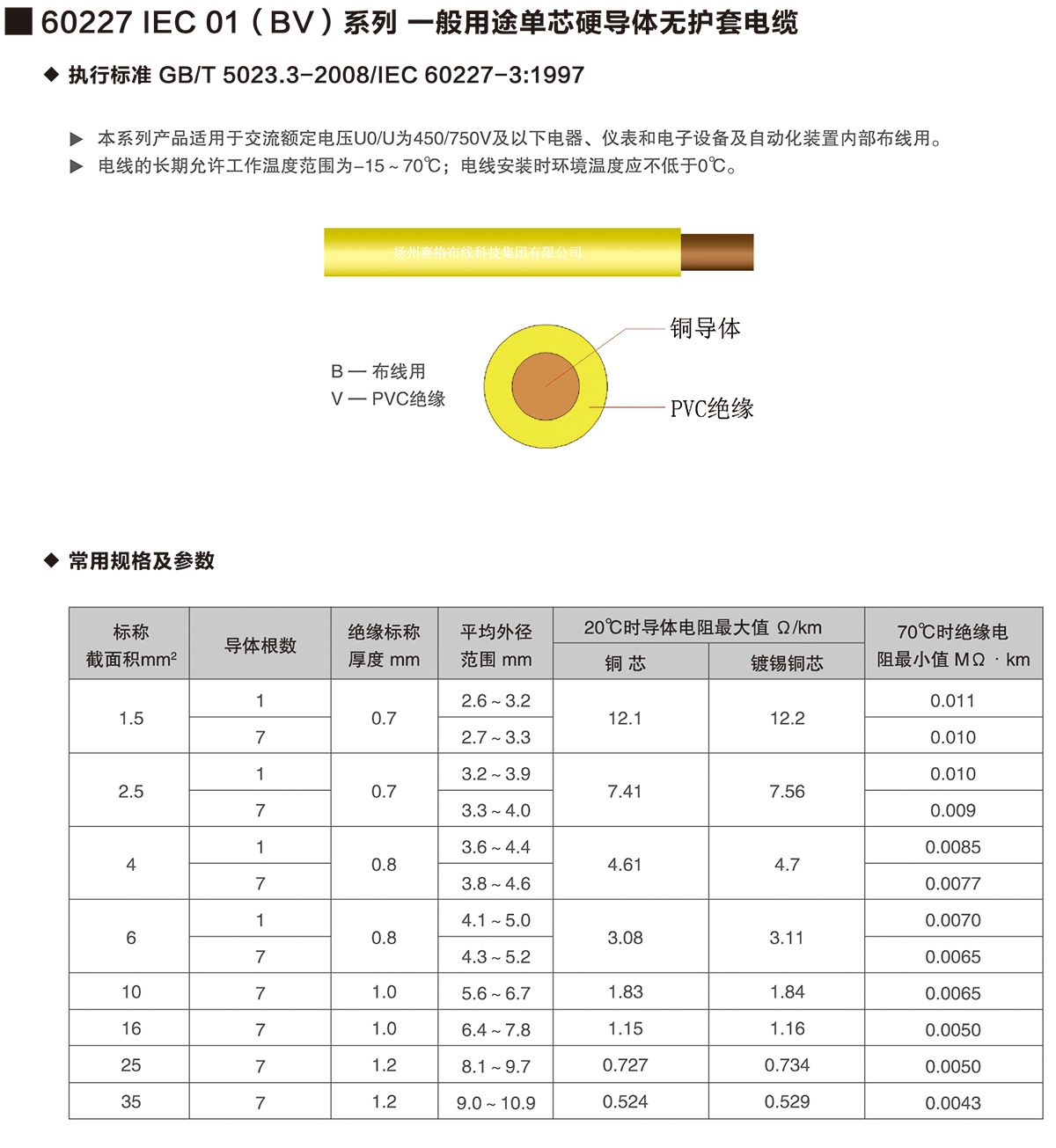 05-60227IEC01(BV)系列一般用途單芯硬導(dǎo)體無護套電纜-詳情